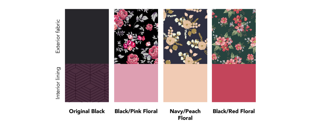 EMME Original - Cosmetic and Toiletry Bag